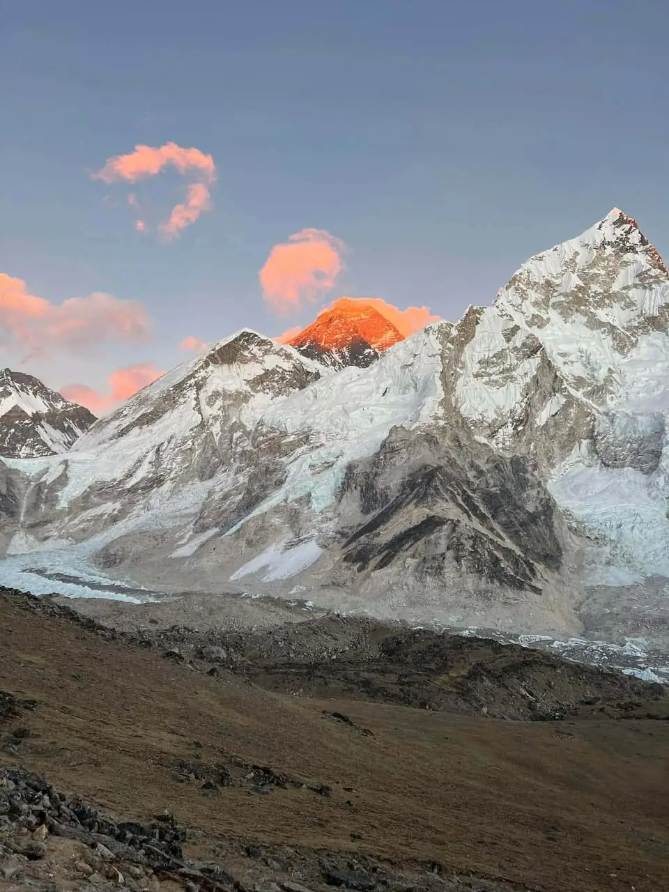 Everest region peaks