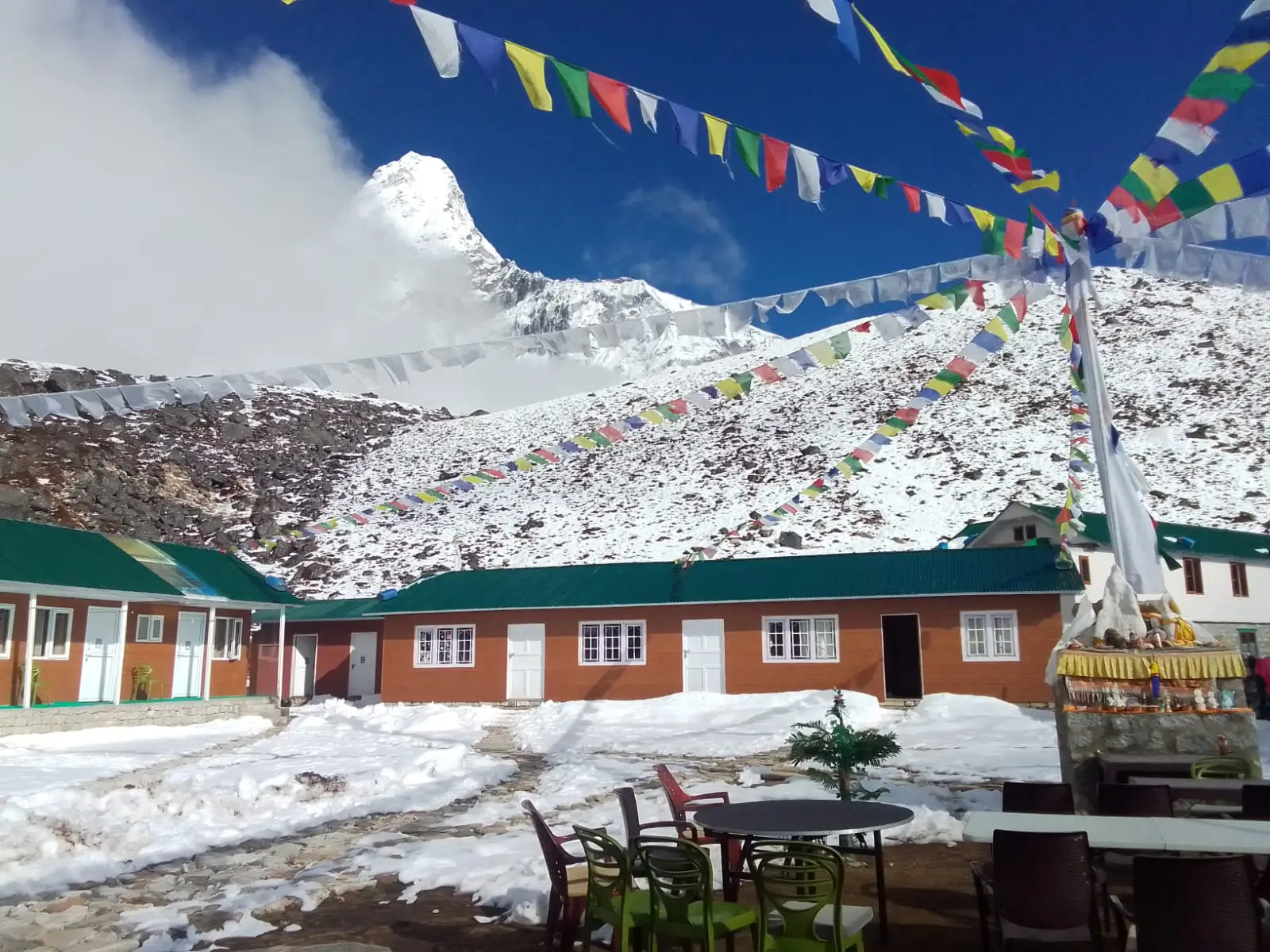 Annapurna Circuit Trek